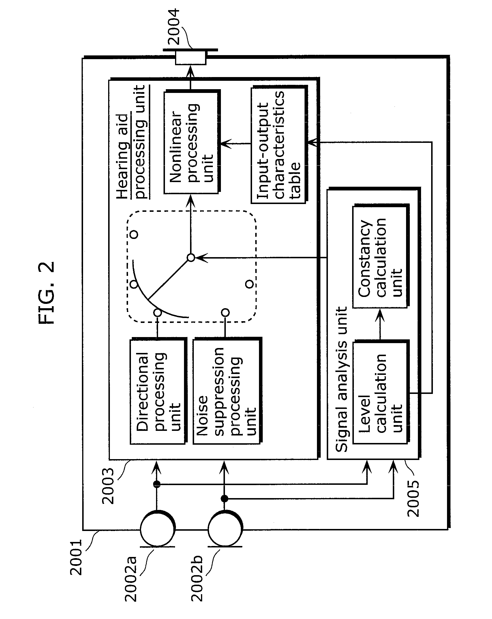 Hearing aid, hearing aid system, walking detection method, and hearing aid method