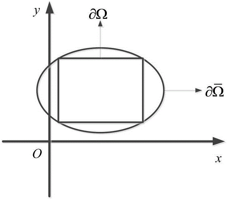 Quantization-based set value Kalman filtering algorithm