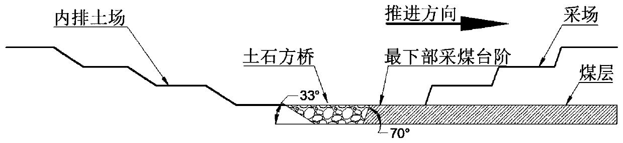 Self-moving vehicular bridge for connecting open-pit mine stope and inner waste dump