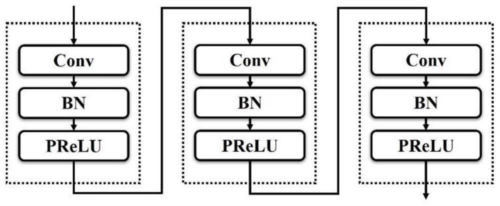 Prediction channel modeling method based on adversarial network and long short-term memory network