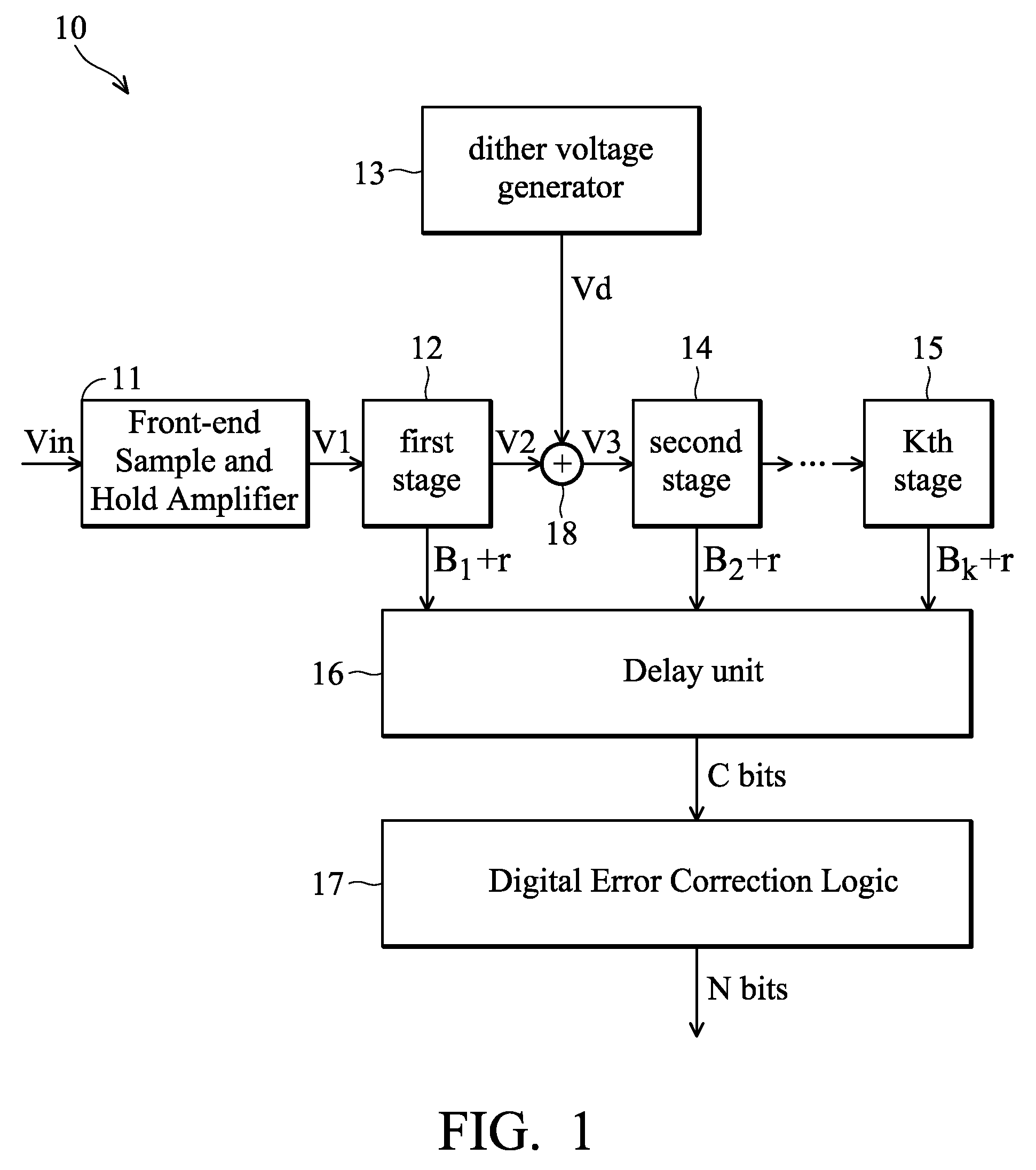 Analog to digital converter