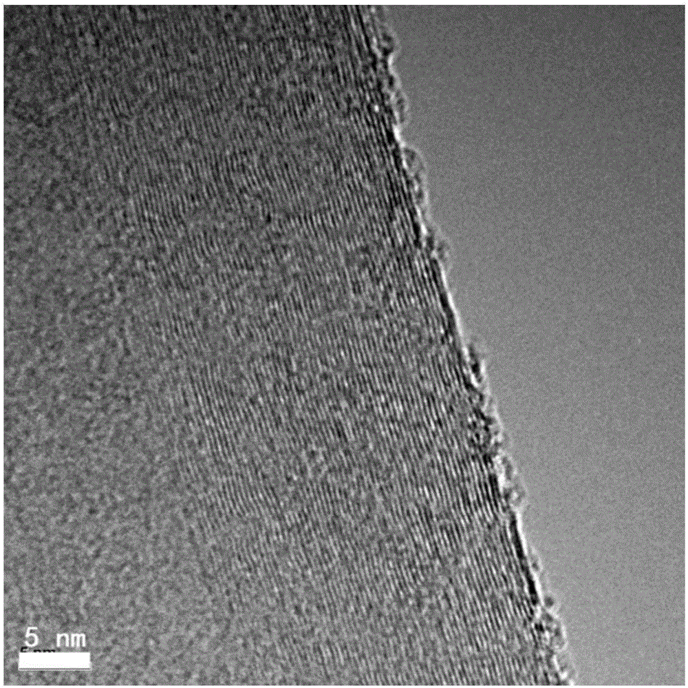 Lipophilic graphene and preparation method thereof