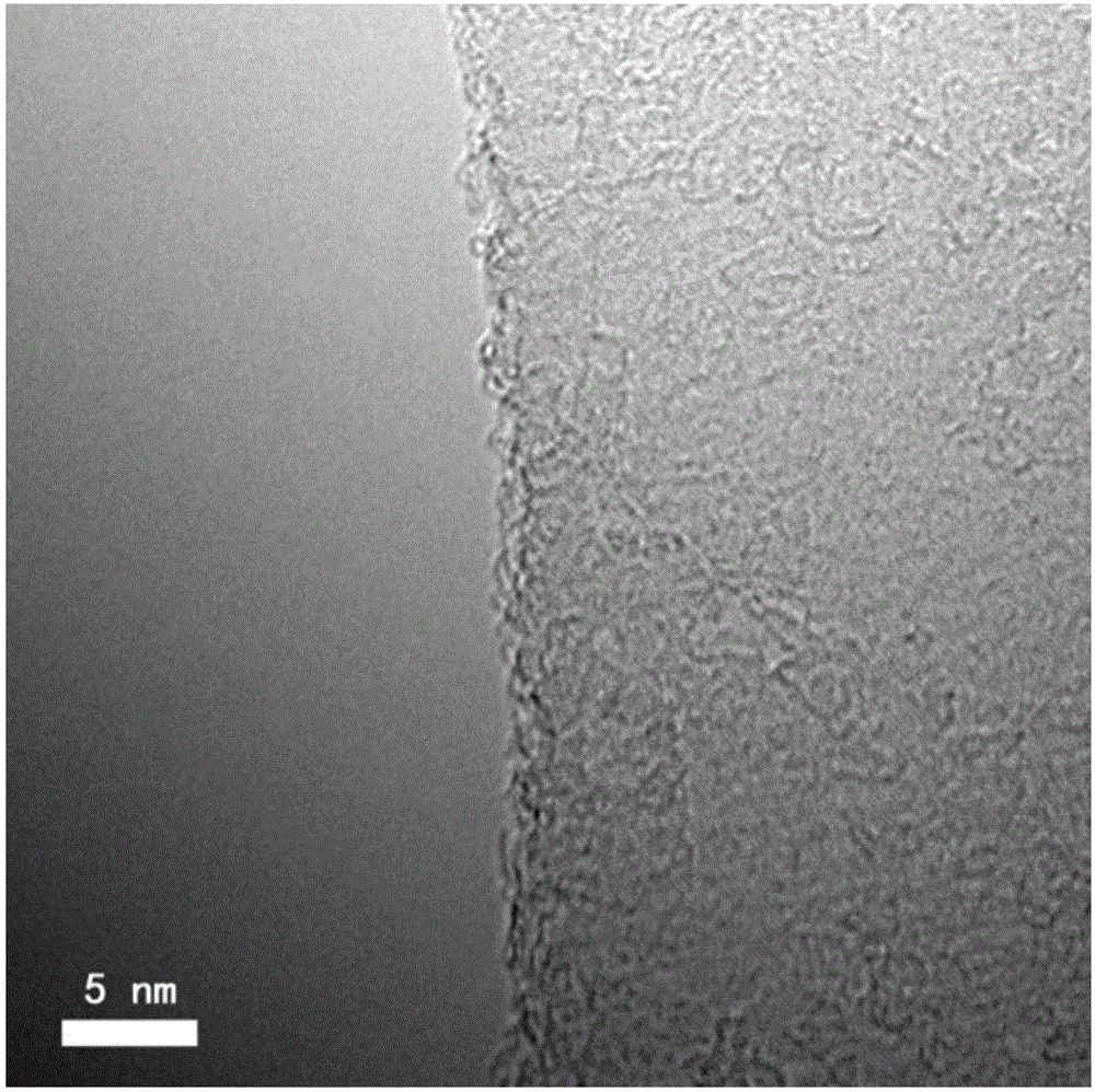 Lipophilic graphene and preparation method thereof