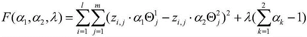 A method for prioritizing aero-engine assembly tasks