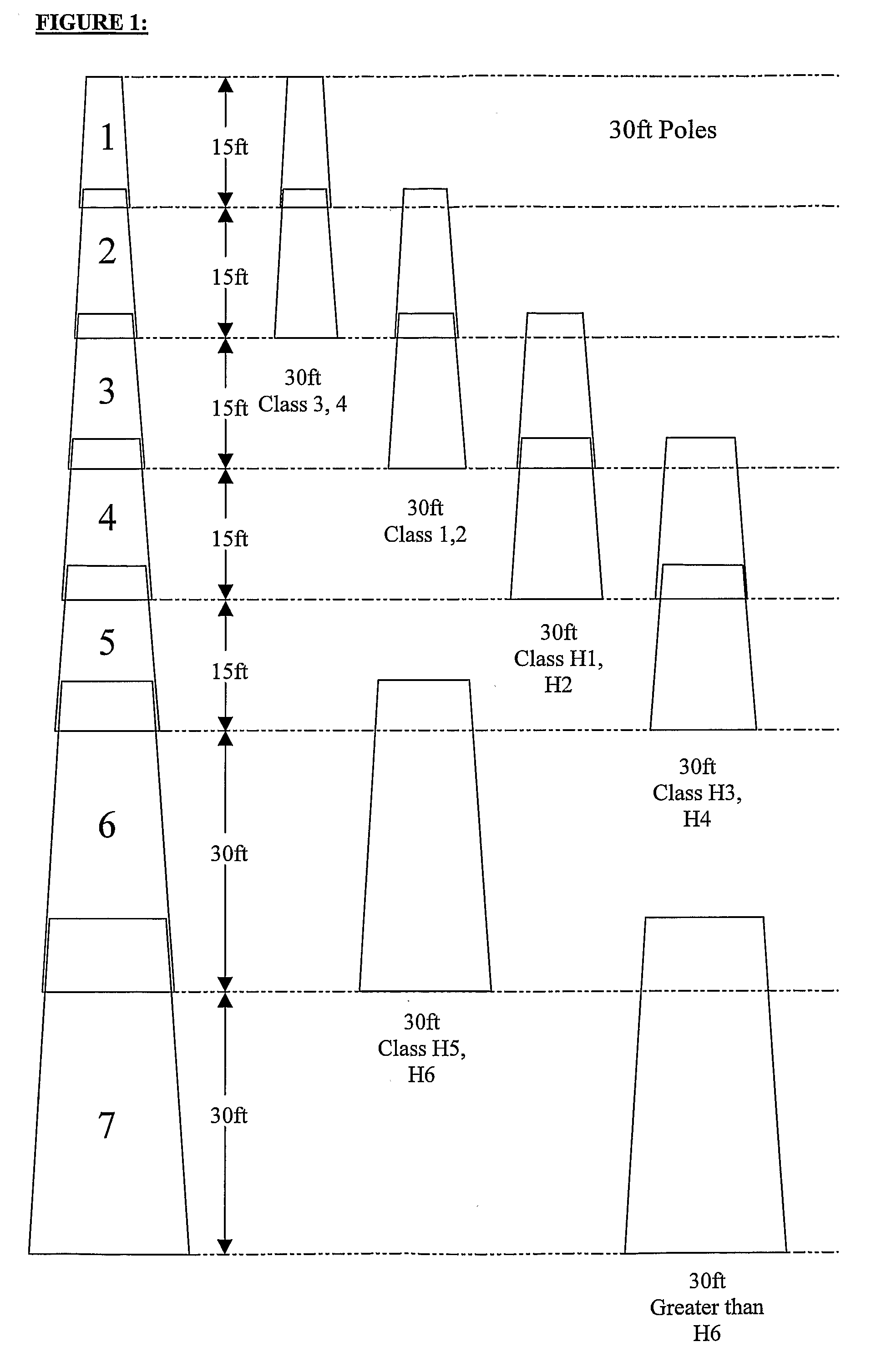 Method of modular pole construction and modular pole assembly