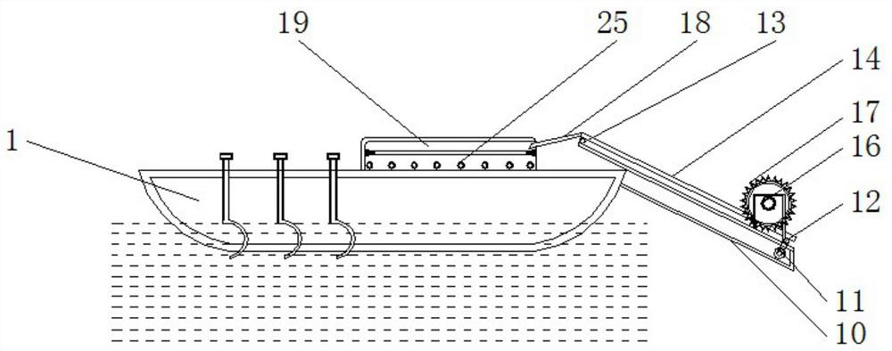 An environment-friendly duckweed fishing device for small-scale river management