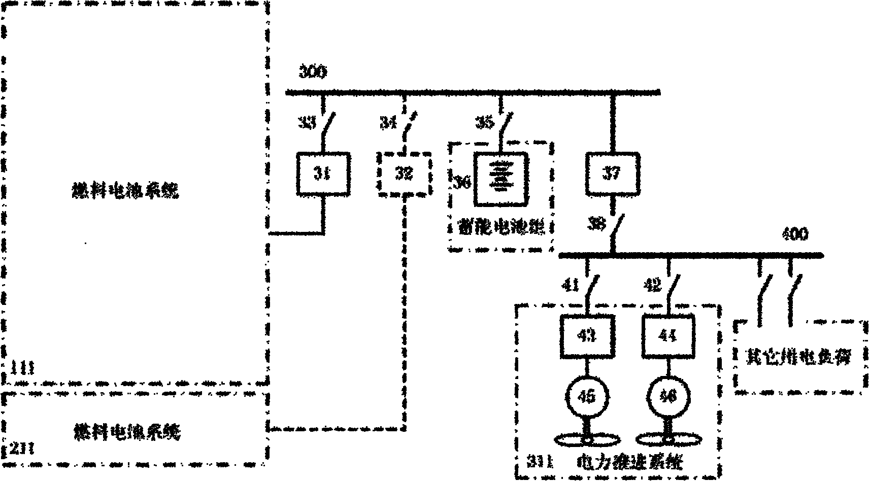 Ship electric propulsion system with fuel cell and application method thereof