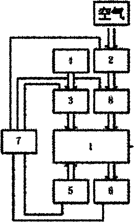 Ship electric propulsion system with fuel cell and application method thereof