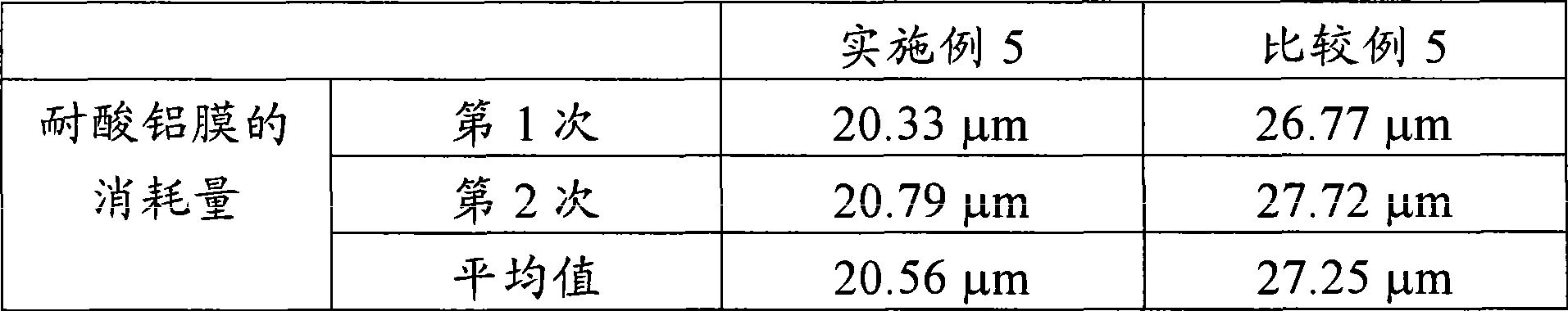 Corrosion-resistant member and method for producing the same