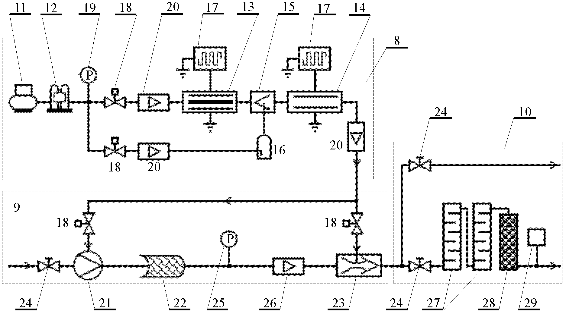 Vehicle-mounted emergency disinfection and purification device for drinking water in disaster environment