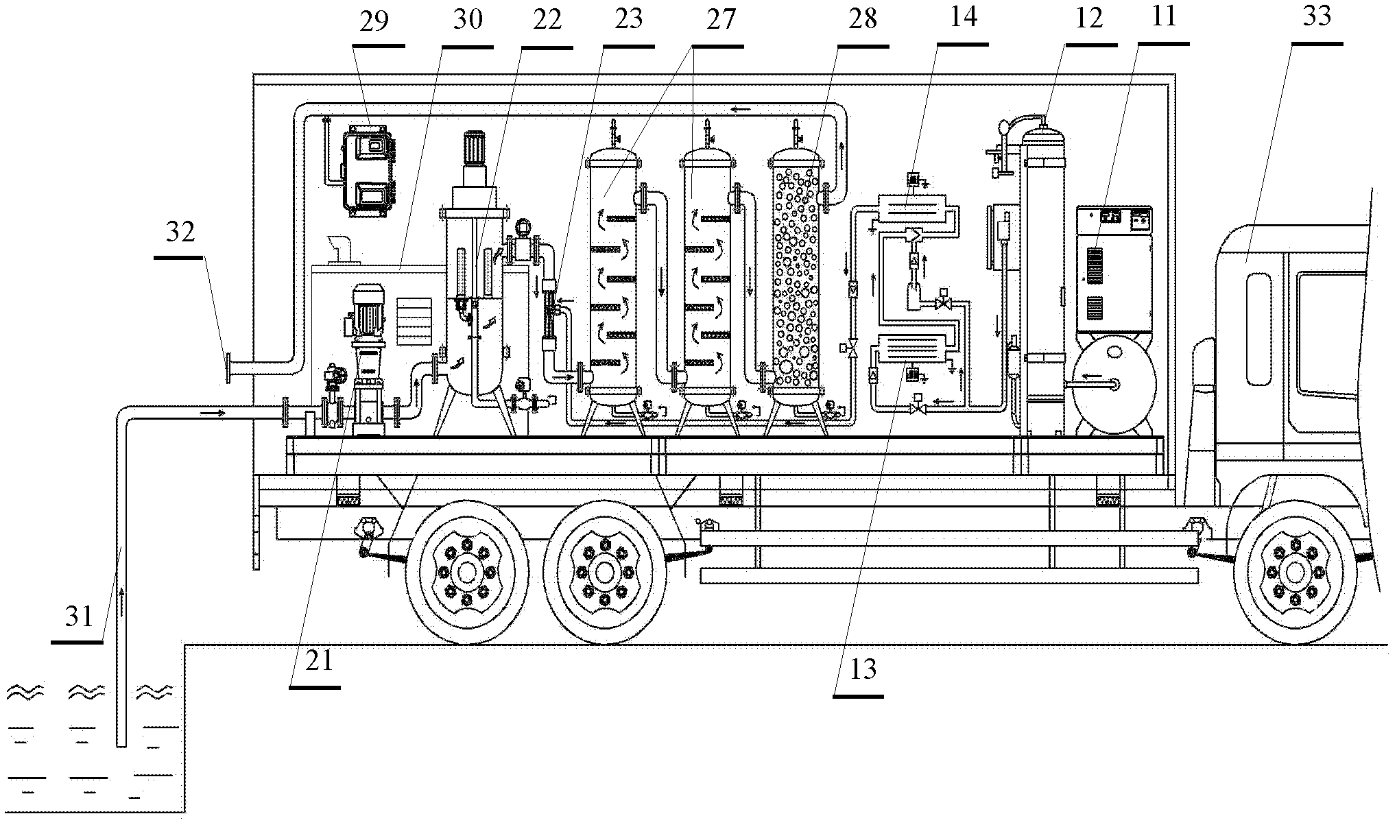 Vehicle-mounted emergency disinfection and purification device for drinking water in disaster environment