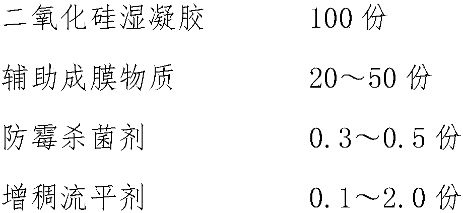 Silicon dioxide aerogel coating and preparation method thereof