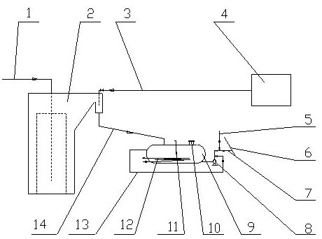 Process and device for recycling coked ammonium sulfate acid tar