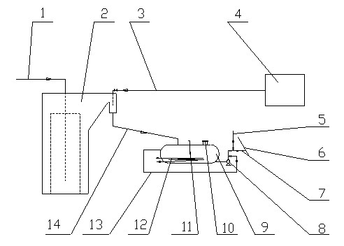 Process and device for recycling coked ammonium sulfate acid tar