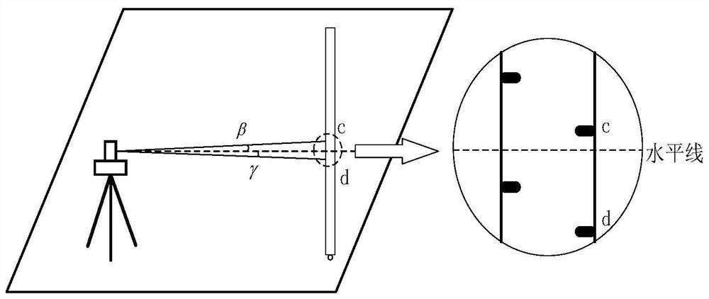 Precise triangulation elevation monitoring method for vertical displacement of pier in water