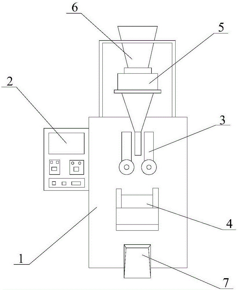 Scissor type simple and automatic particle packaging machine