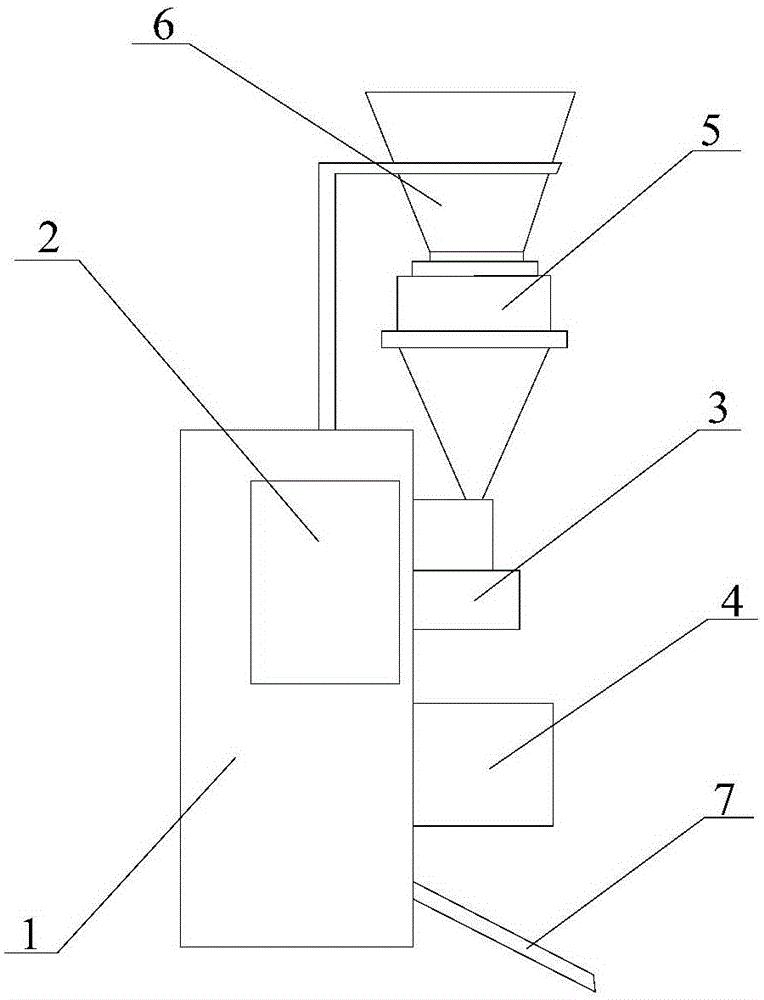 Scissor type simple and automatic particle packaging machine