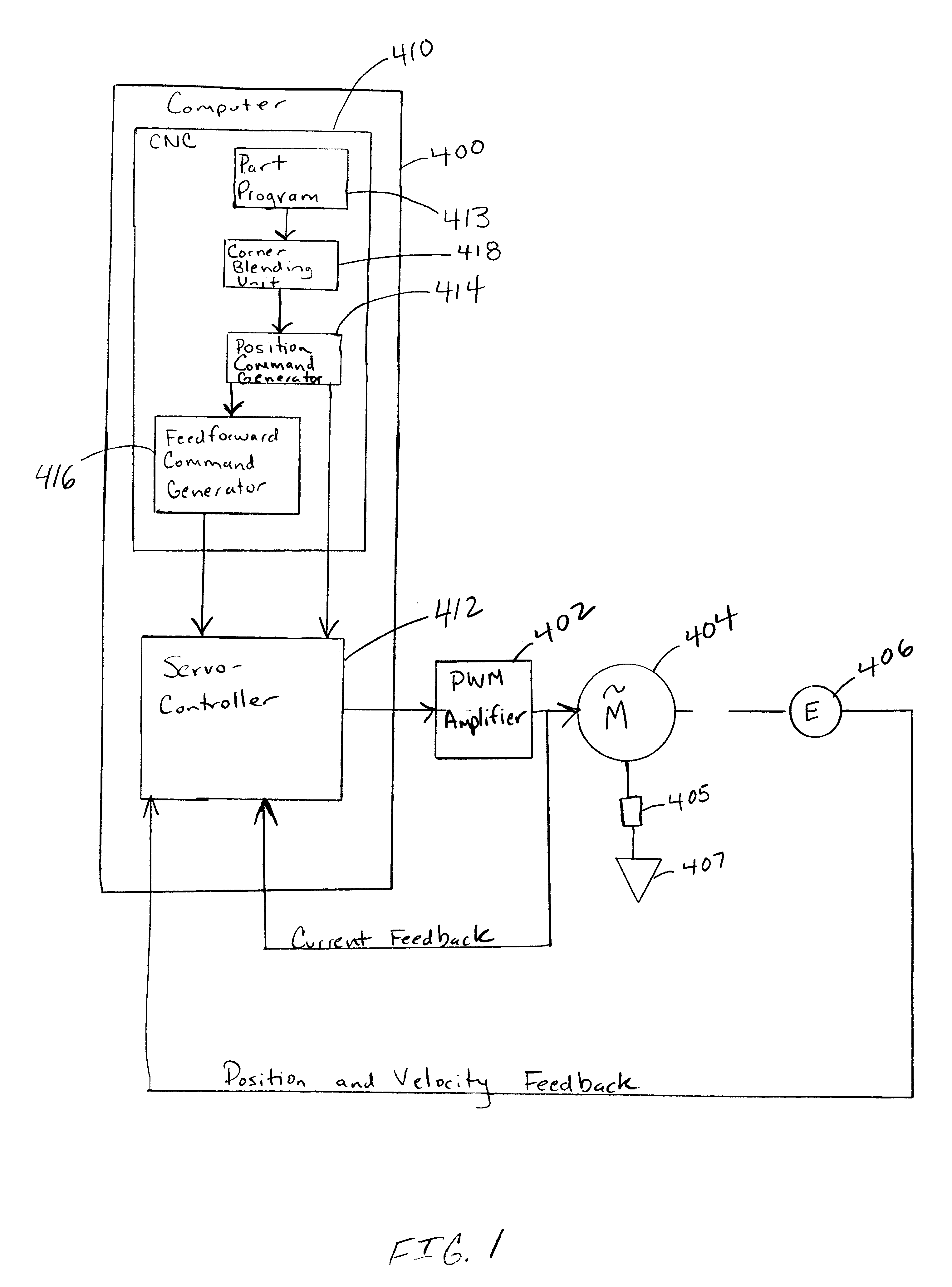 Apparatus and method for smooth cornering in a motion control system