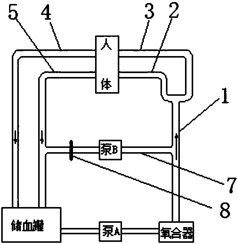 Vena cava retroperfusion tube and use method thereof