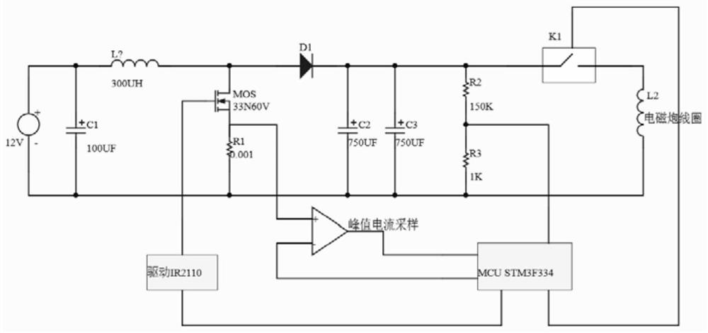 Electromagnetic gun control method and device adaptive to multiple bullets