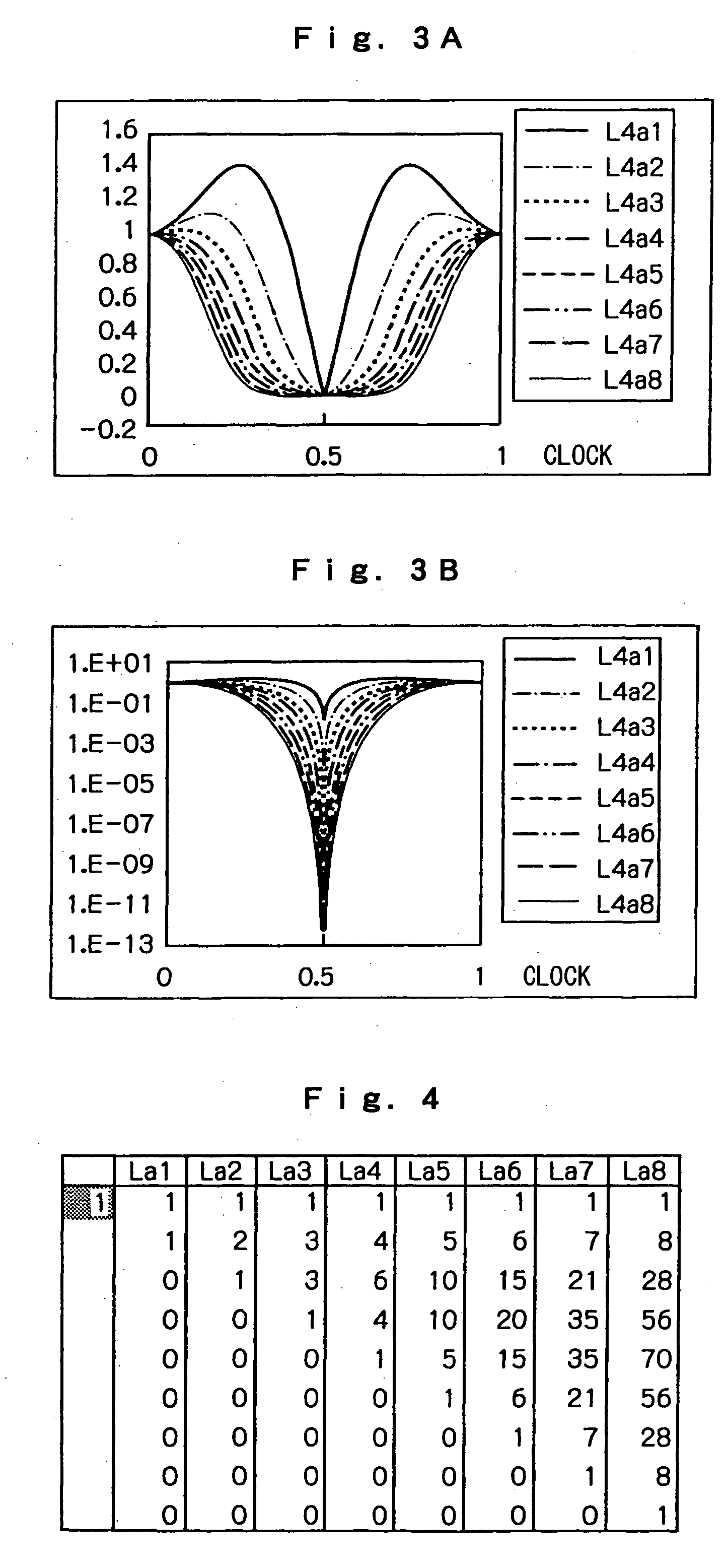 Digital filter design method and device, digital filter design program, digital filter