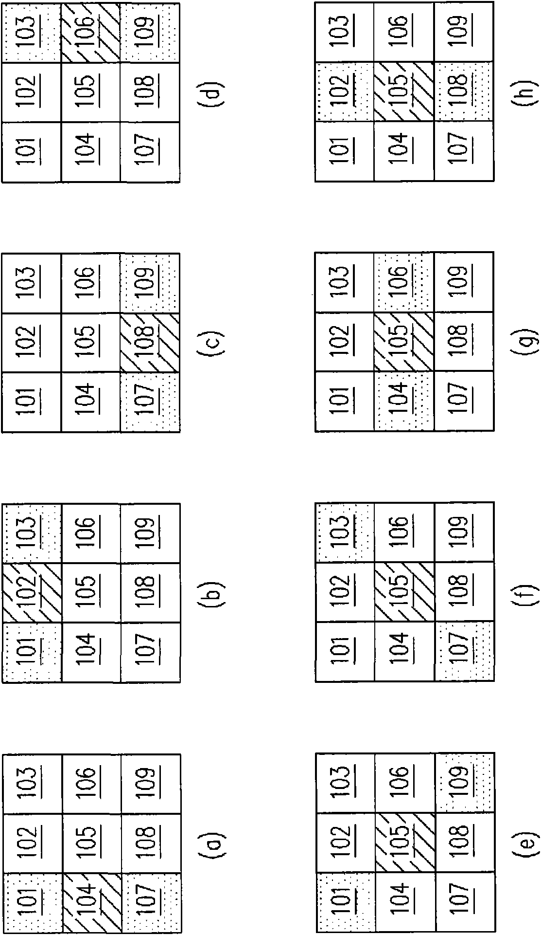 Signal screening method of touch device