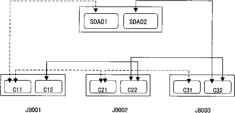 Recognition system and method of just bundle of disks with single-wire cascading topological structure