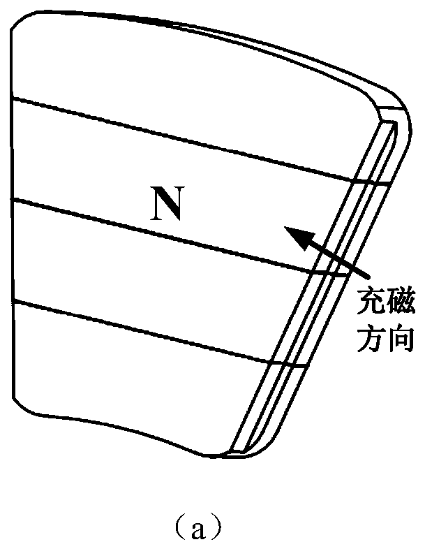 Surface-mounted permanent magnet rotor disc of high-strength axial magnetic field motor