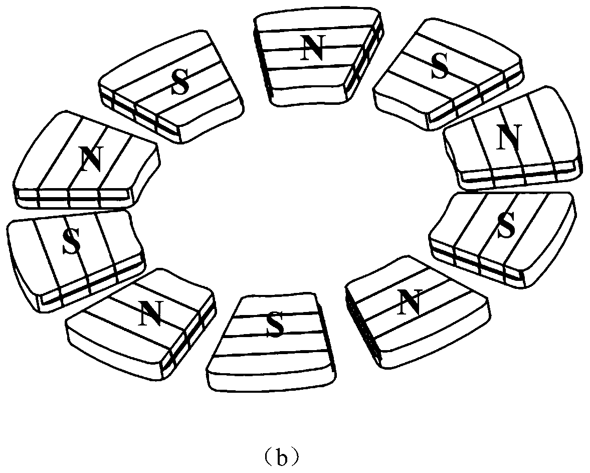 Surface-mounted permanent magnet rotor disc of high-strength axial magnetic field motor