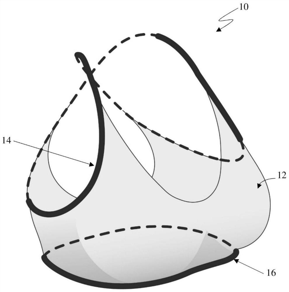 Breast support garment