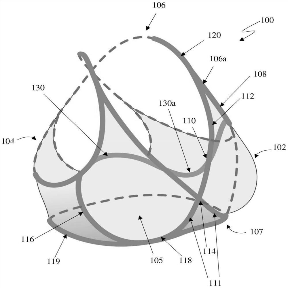 Breast support garment