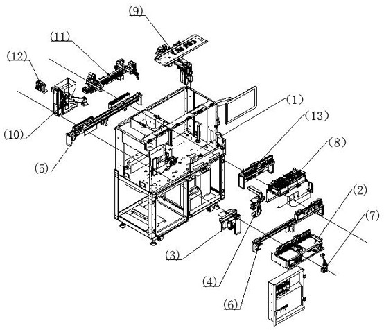 Coagulation analyzer based on multiple methodologies