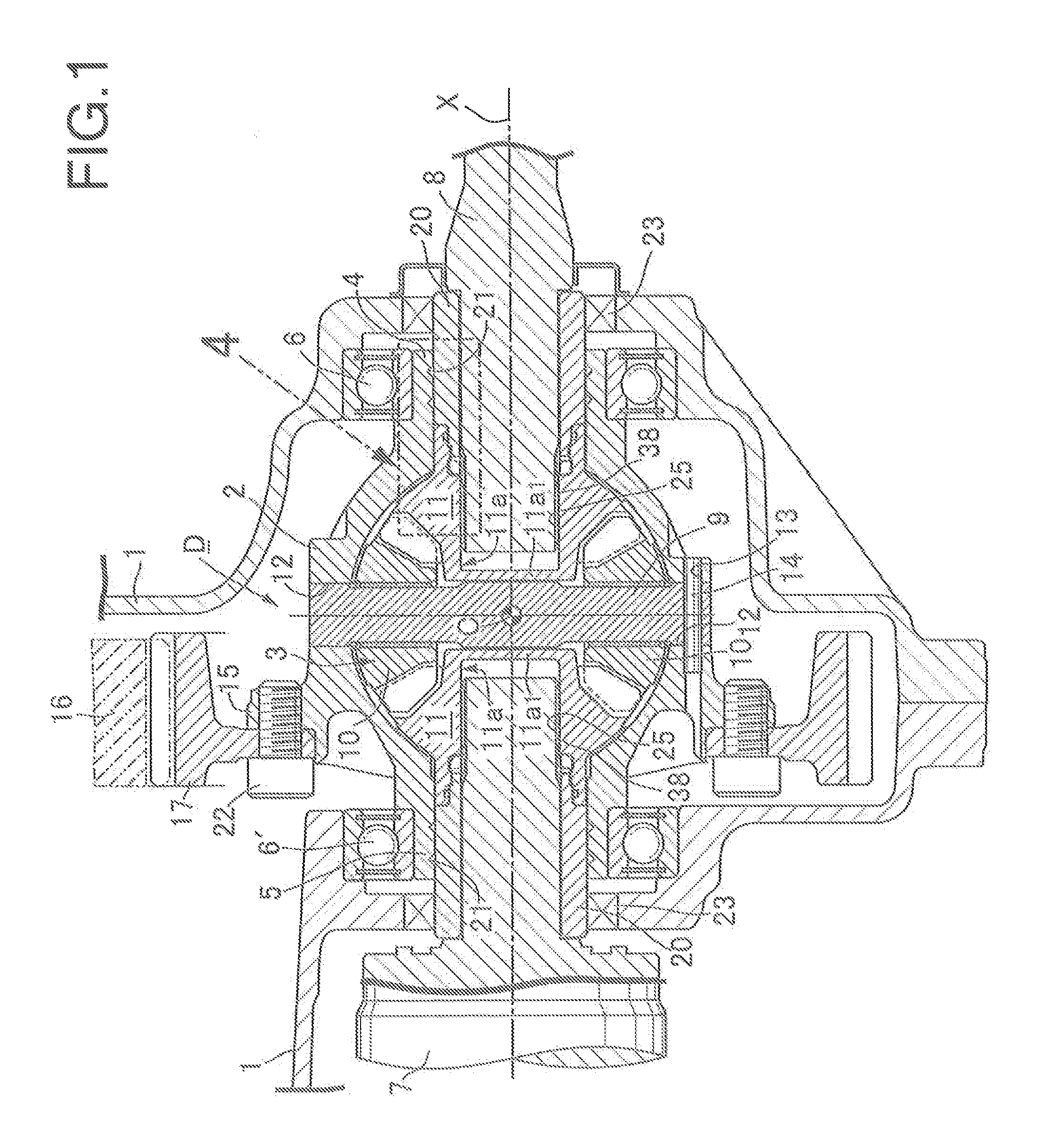 Differential device