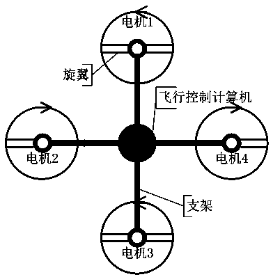 Iron tower defect detection system based on aircraft and aircraft positioning method