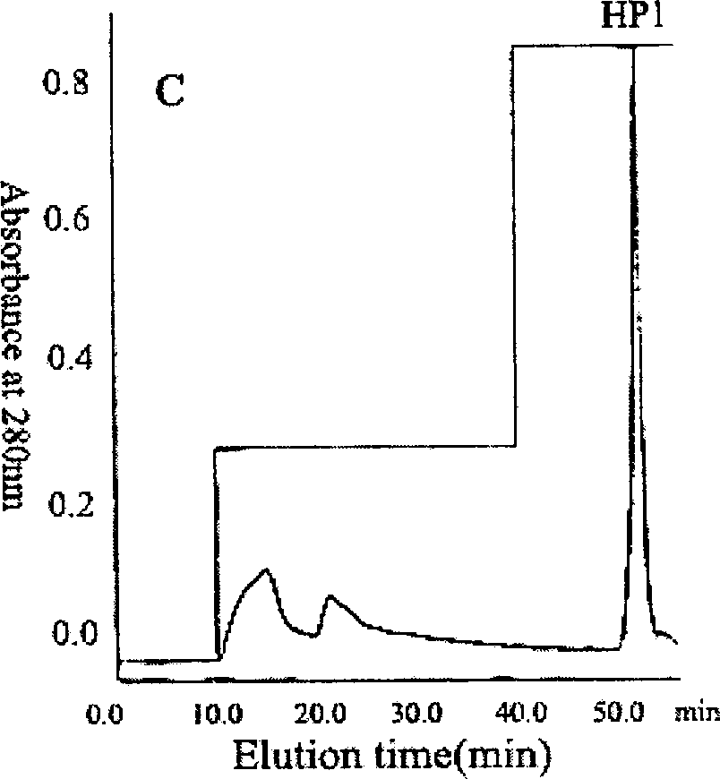 Excition of inducing anti-disease ability of plant system