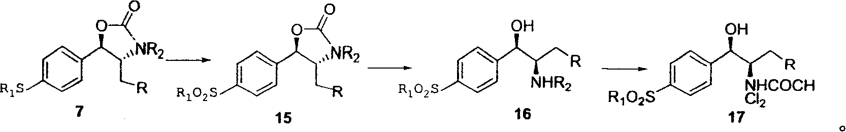 Novel method for synthesizing thiamphenicol and florfenicol and its key intermediate product