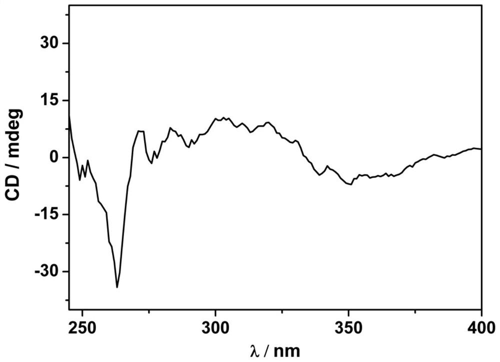 Chiral mononuclear cobalt second-order harmonic generation crystalline molecule-based material and preparation method thereof