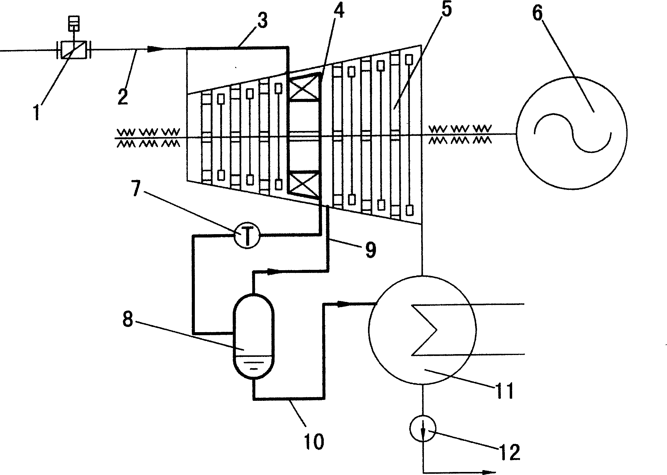 Multistage impulsion type steam turbine with damp being removed and heat being regained inside machine