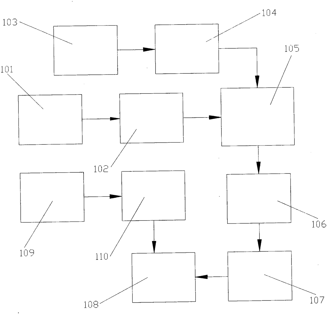 Production system of water-based in situ hydrogen energy sources