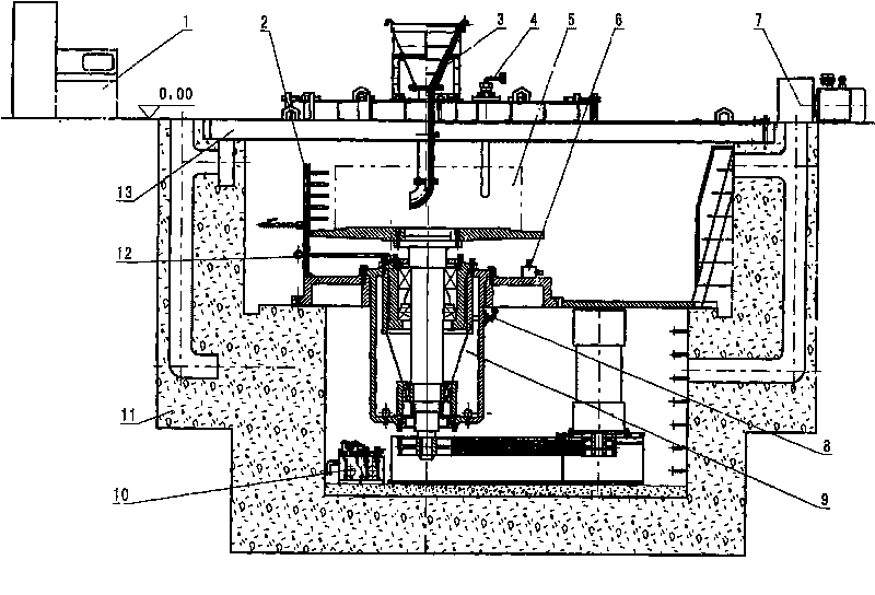 Large vertical centrifugal casting machine