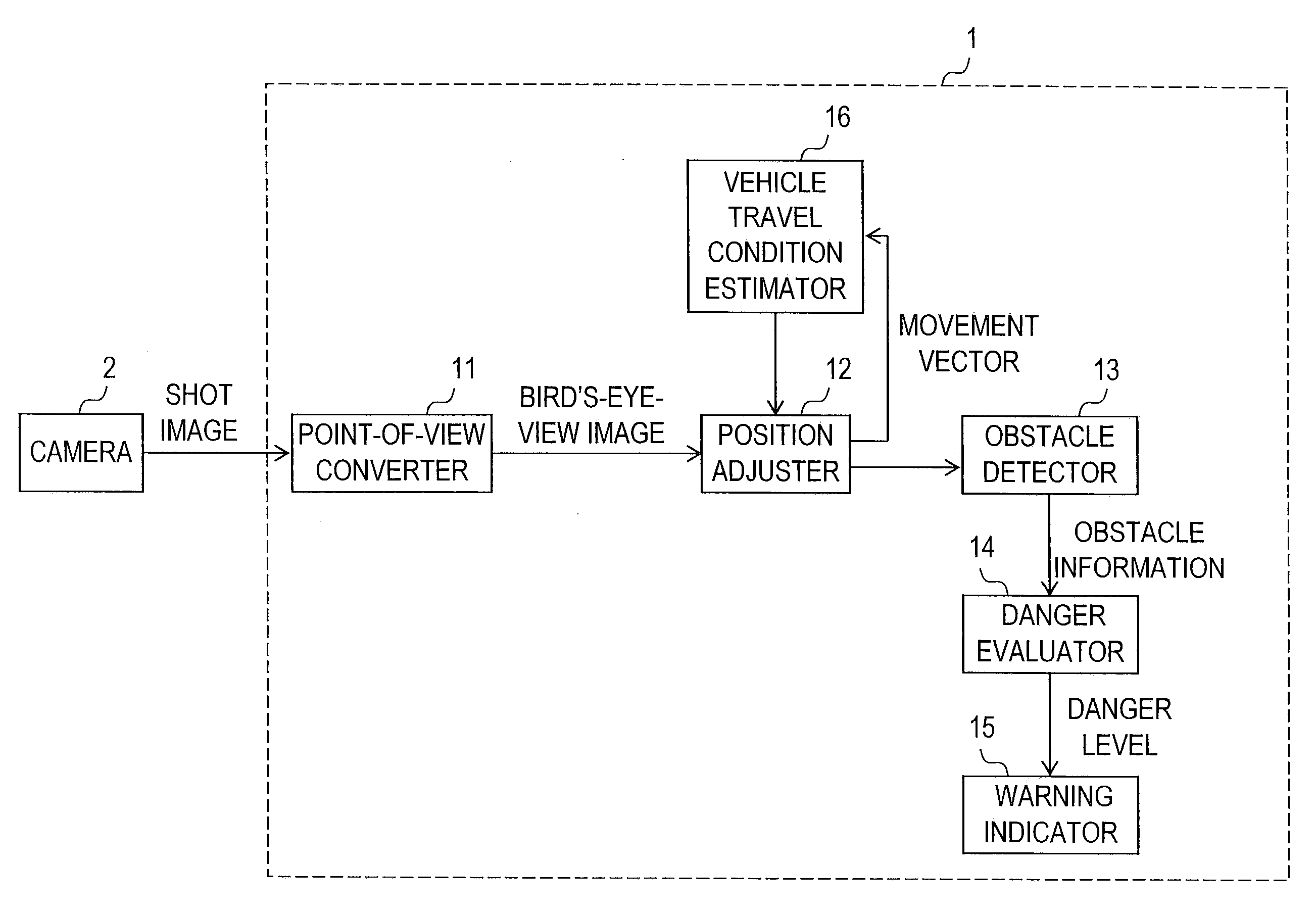 Apparatus and method for monitoring a vehicle's surroundings