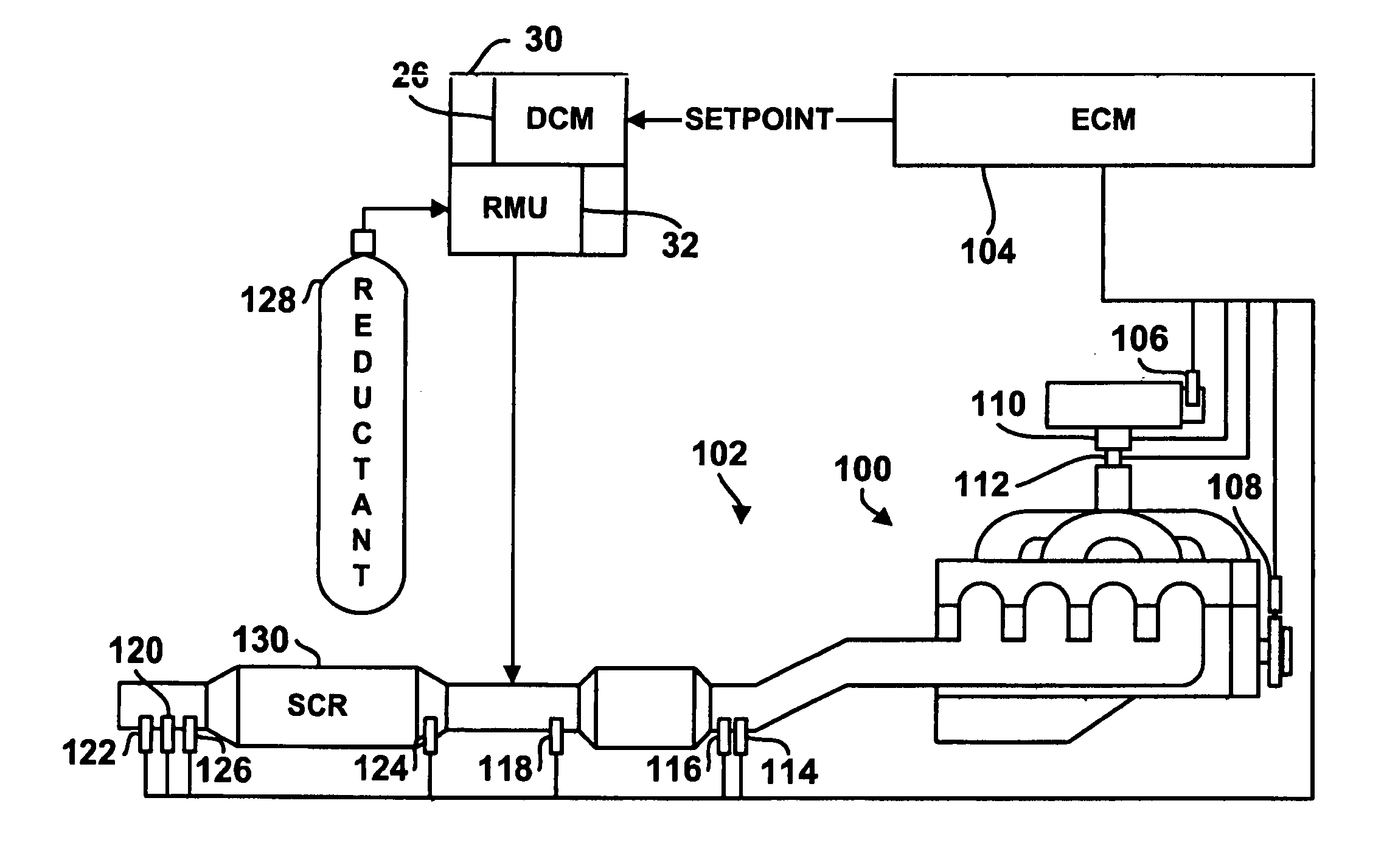 System for controlling the urea supply to SCR catalysts