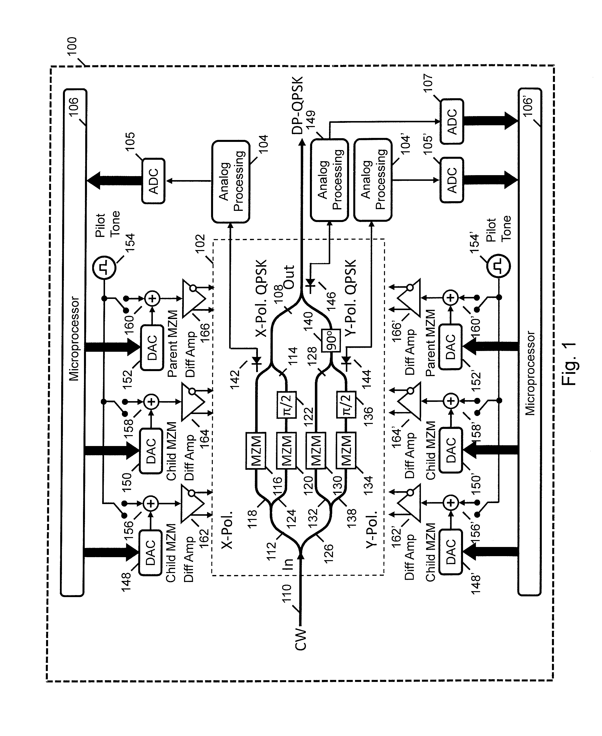 Method And Apparatus for Stabilization of Optical Transmitter