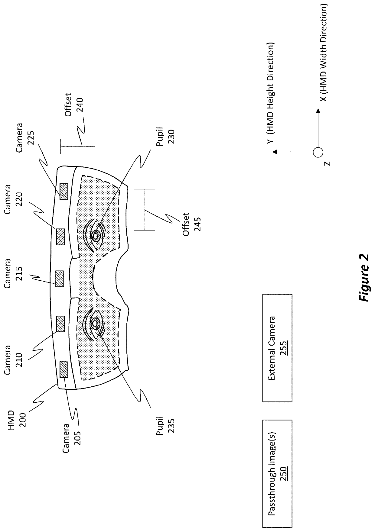 Low motion to photon latency rapid target acquisition