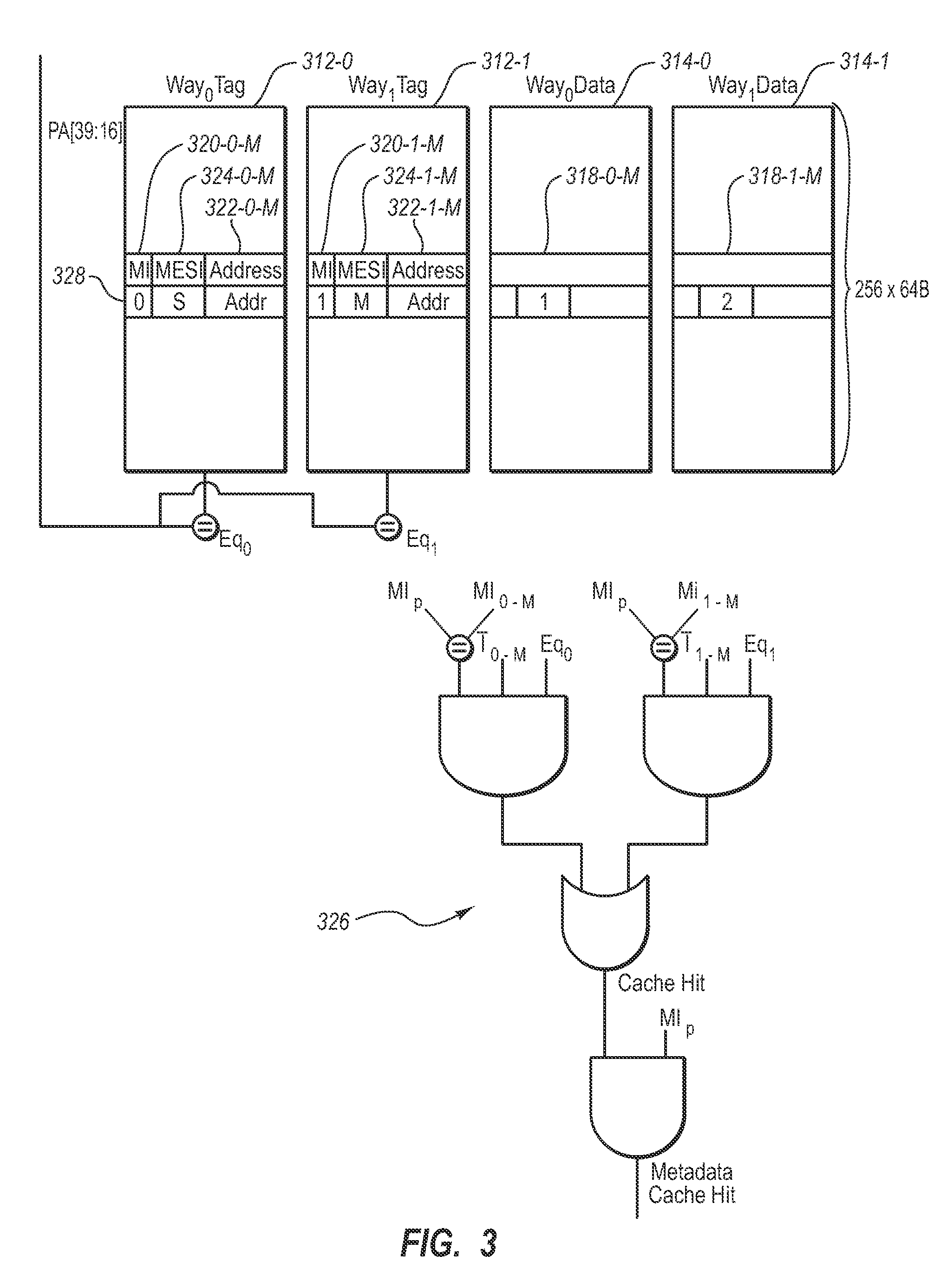 Metaphysically addressed cache metadata