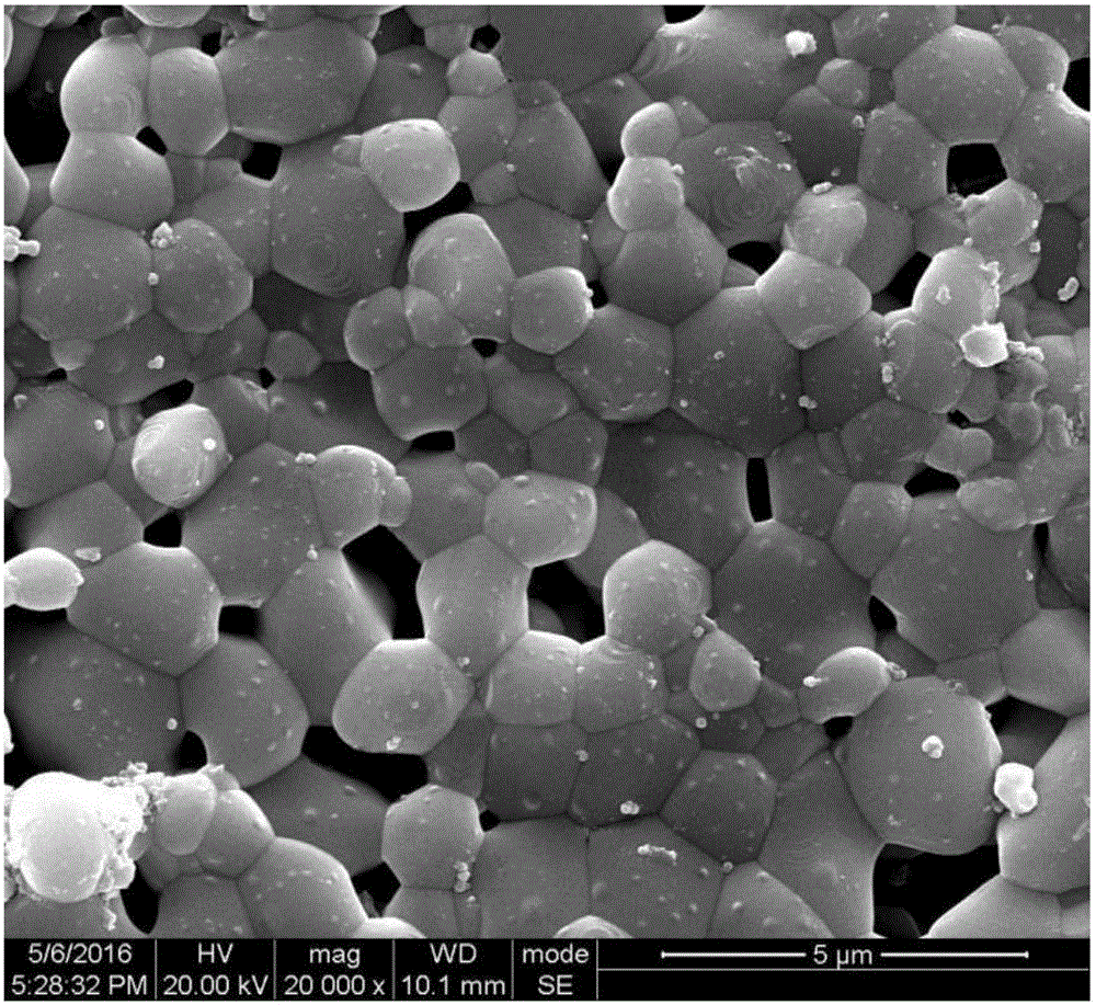 Microwave dielectric ceramic material and preparation method therefor