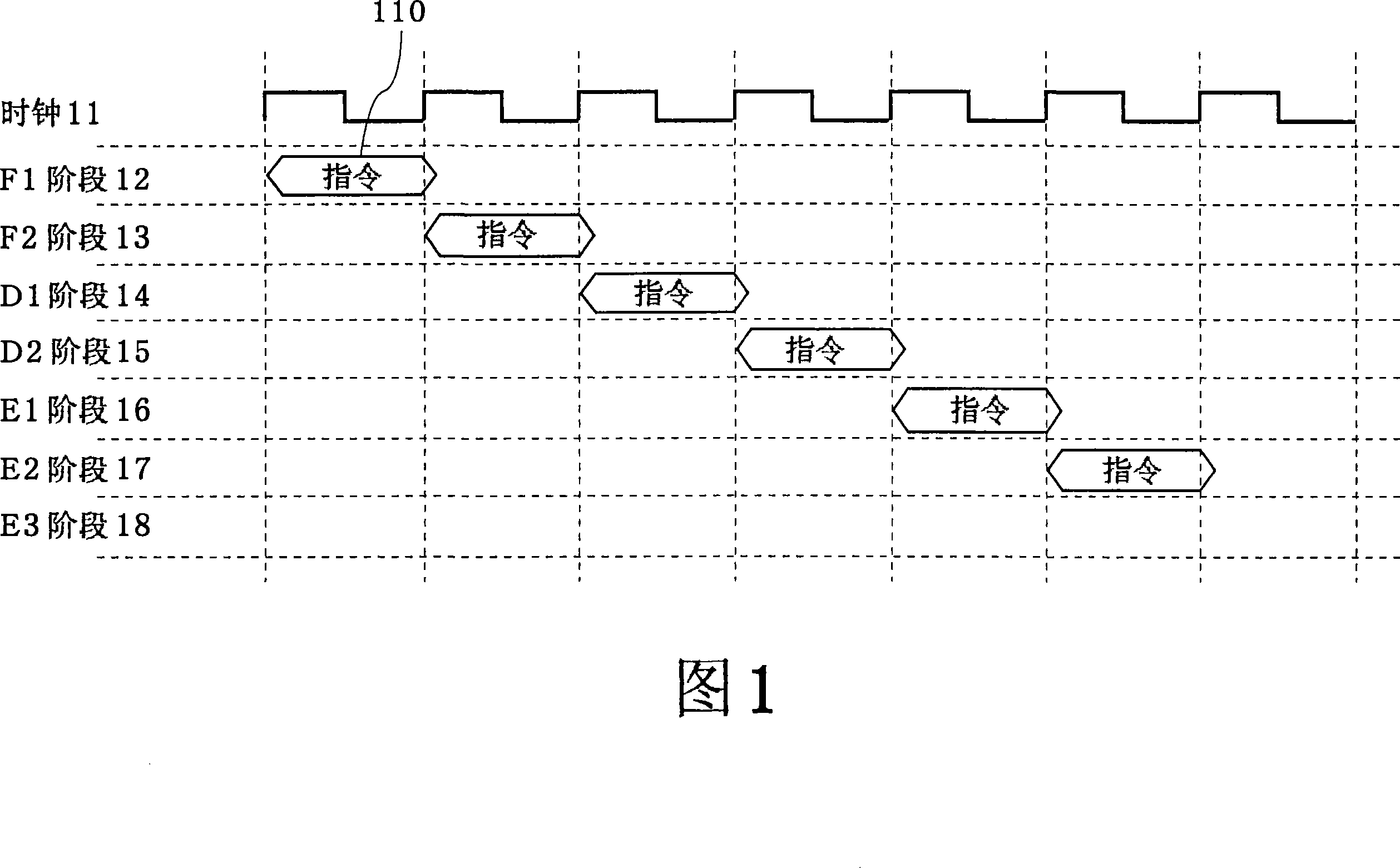 Information processing device