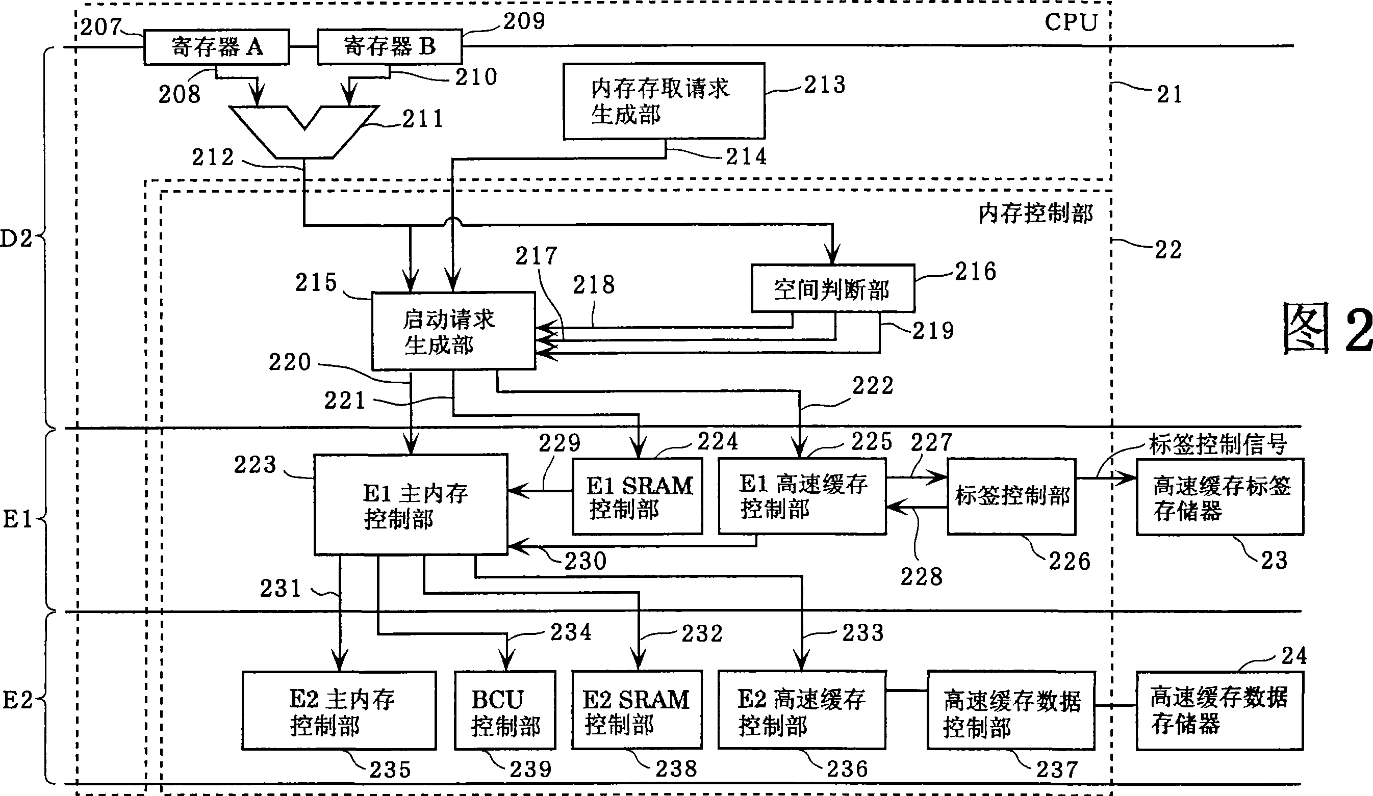 Information processing device