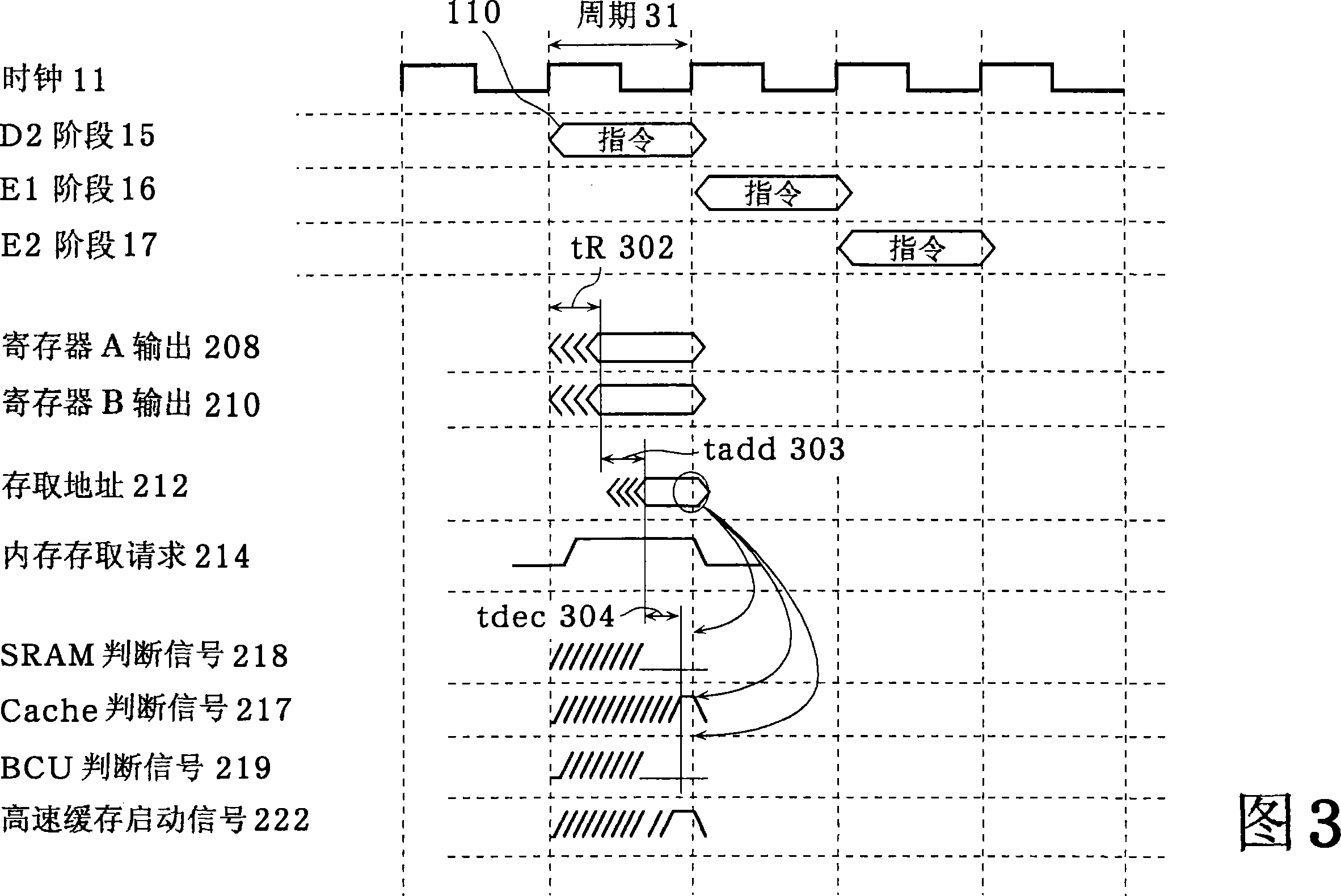 Information processing device