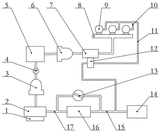 Compression ignition type methanol engine fuel supply system and control method thereof